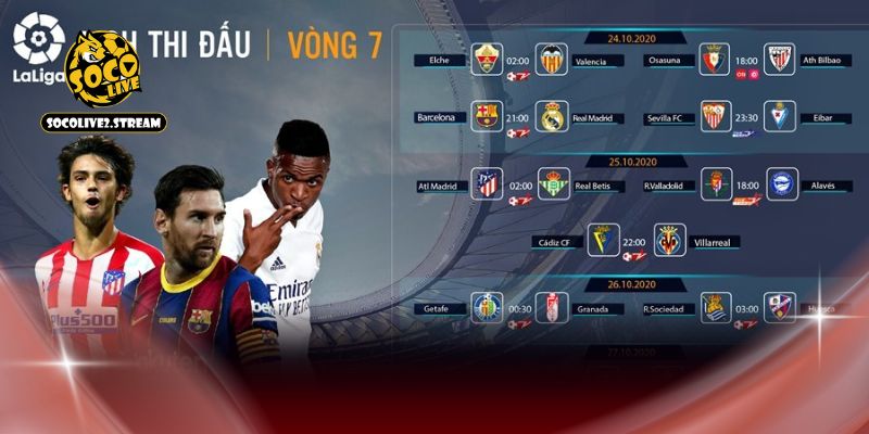 Đôi nét giới thiệu về chuyên mục lịch bóng đá Socolive